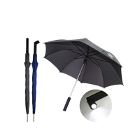 Automatic straight umbrella